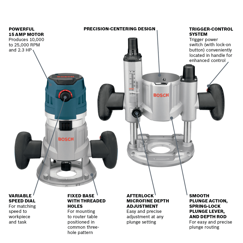 Bosch router with on sale plunge base