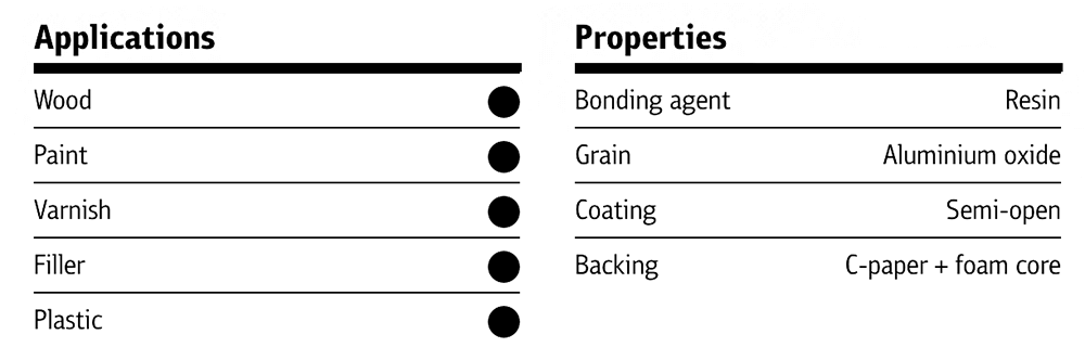 Uses of the Sponge Box Pads