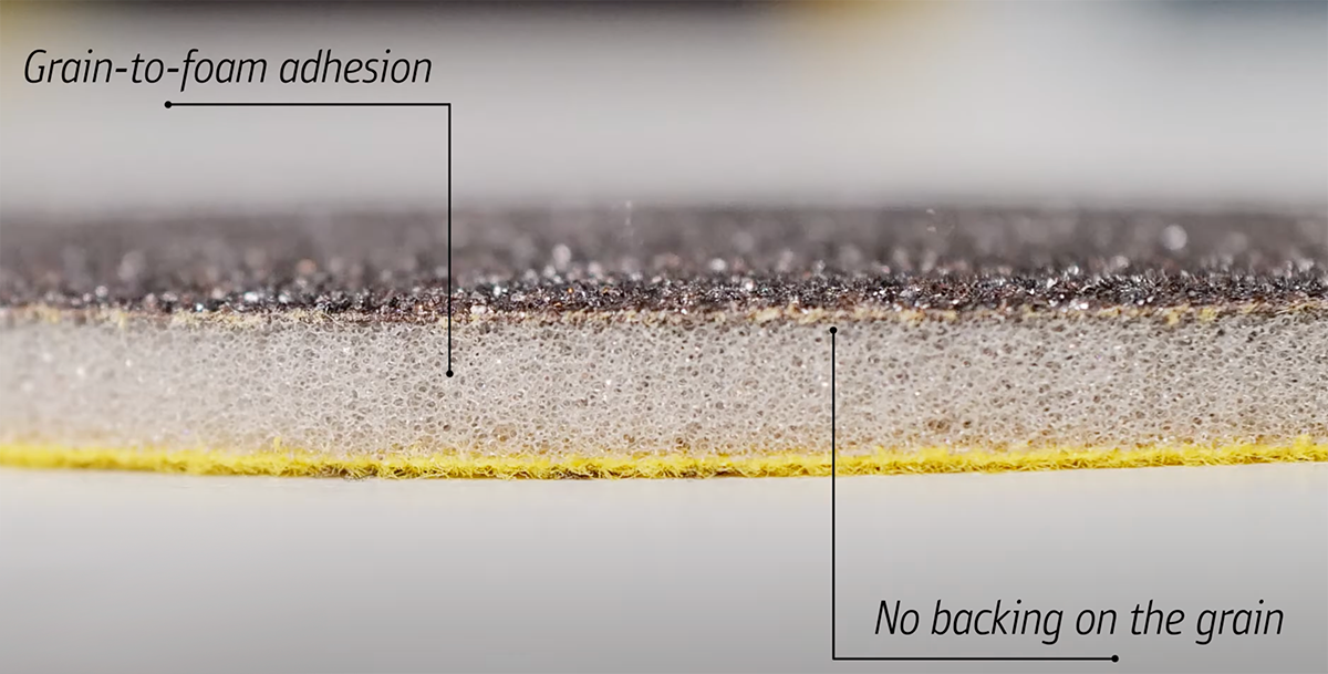 diagram of Fusion Foam Pad