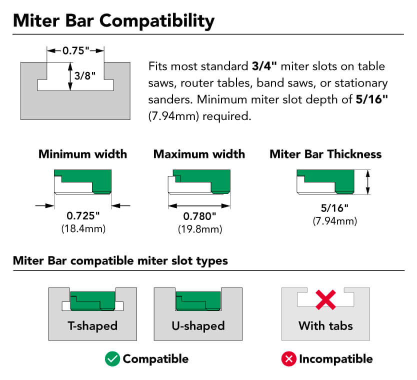 Miter Bar Compatibility